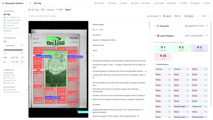 09_issue_reader_layout